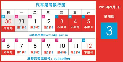 9月3日-6日不限号